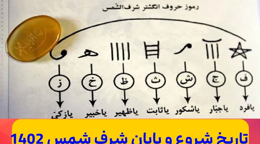 تاریخ شروع و پایان و زمان نوشتن دعای شرف الشمس سال 1402