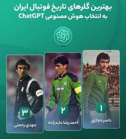 بهترین دروازه بان حال حاضر فوتبال ایران