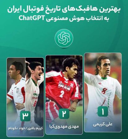 بهترین هافبک تاریخ فوتبال ایران