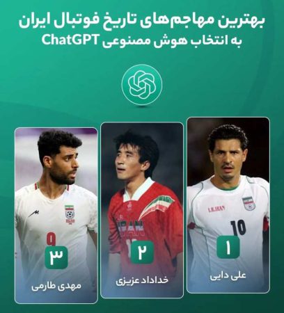 بهترین مهاجم تاریخ فوتبال ایران از نظر ChatGPT