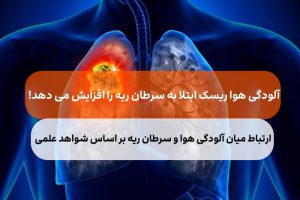 آلودگی هوا ریسک ابتلا به سرطان ریه را افزایش می دهد!