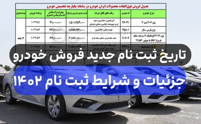 سامانه یکپارچه خودرو ثبت نام جدید ۱۴۰۲,جزئیات مرحله دوم ثبت نام طرح فروش خودرو