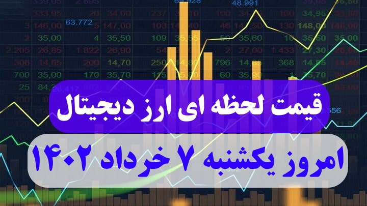 قیمت لحظه ای ارز دیجیتال امروز یکشنبه 7 خرداد ماه 1402