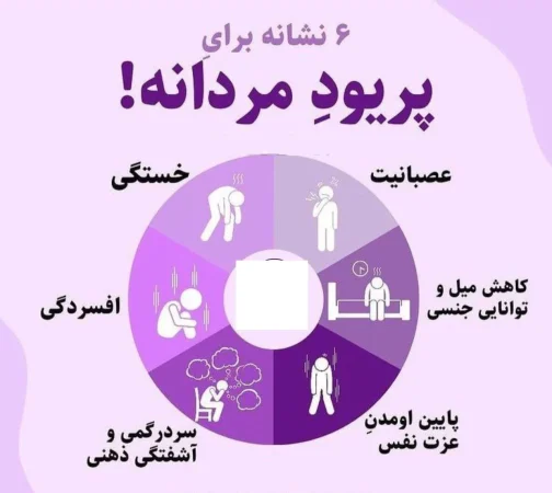 علائم پریود مردانه