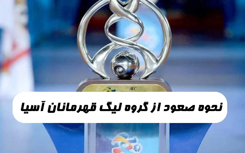 نحوه صعود از گروه لیگ قهرمانان آسیا,نحوه صعود تیم‌ ها در لیگ قهرمانان آسیا